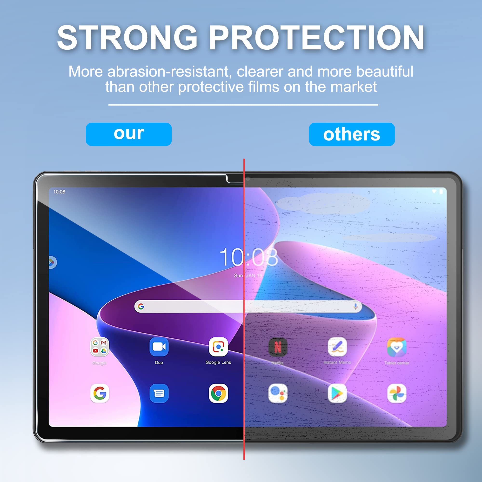 Защитная пленка для экрана пла – обзор и цена Blackview Tablet Accessories