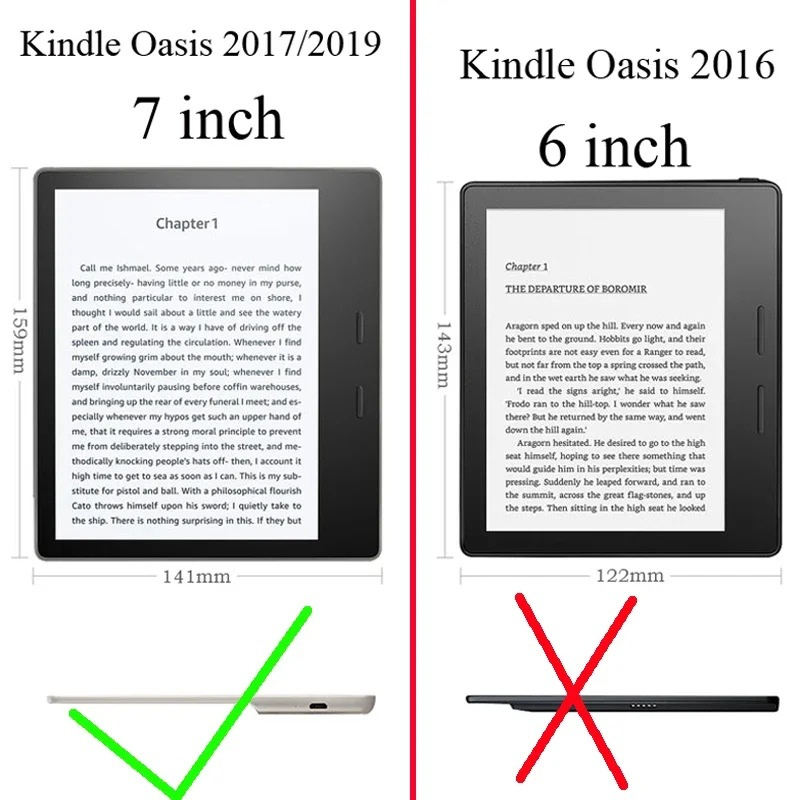 Чехол для Amazon Kindle Oasis  – обзор и цена Tablet Accessories Amazon