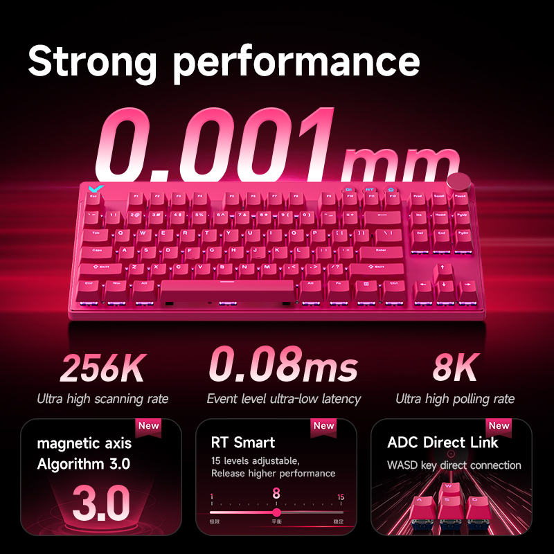 MCHOSE MIX87 Магнитный переклю – обзор и цена Tablet Accessories Gifts