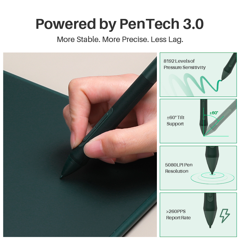 Графические планшеты Huion Ins – обзор и цена Graphic Tablet Accessories